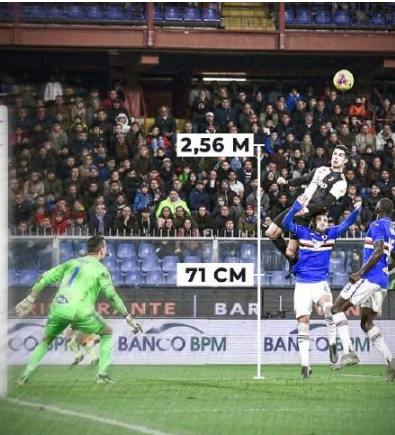  布伦特福德高空轰炸战术击溃西汉姆联防线